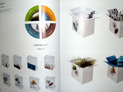 Corporate & Institutional graphics