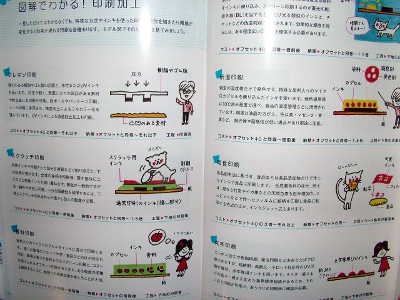 �f�U�C�i�[�Y �n���h�u�b�N�\���ꂾ���͒m���Ă�������DTP�E����̊�b�m��