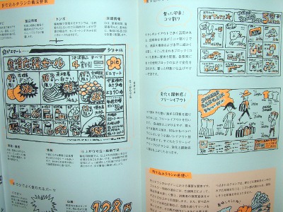 �f�U�C�i�[�Y �n���h�u�b�N�\���ꂾ���͒m���Ă�������DTP�E����̊�b�m��