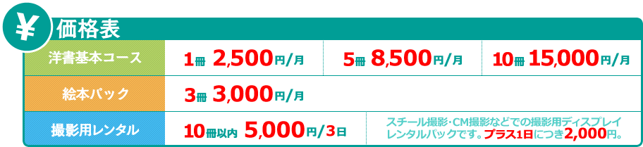 本の更新をするには